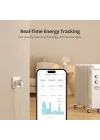S60 ZigBee Akıllı Priz | S60ZB