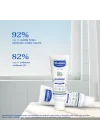 Saç Pullanmalarına Karşı Bakım Kremi 40 ml