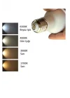 Şavk 7W 6500K Beyaz Işık Par20 E27 Led Spot Ampul