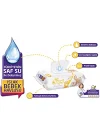Sensitive Islak Havlu 12 x 90lı 12 Paket 1080 Yaprak