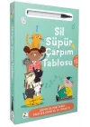 Sil Süpür - Çarpım Tablosu