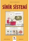 Sinir Sistemi - Gençler İçin Çizgilerle Bilim