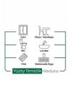 Sleepy Easy Clean Yüzey Temizlik Havlusu 100 x 8
