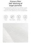 Smart Air Purifier Elite Filtre