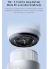 Smart Air Purifier Elite Filtre