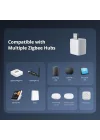 SONOFF Micro Zigbee USB Akıllı Adaptör | ZBMICRO