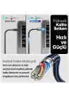 Super-C Serisi 66 Watt Gücünde PD Type-C Hızlı Şarj ve Data Kablosu 100 Cm Uzunluk Kopmaz Örgü Materyal ve Çinko Alaşım Metal Uçlar (66 Watt Ekransız)