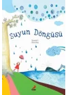 Suyun Döngüsü