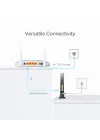 TD-W9950 300 Mbps Wireless N VDSL/ADSL Modem Router