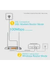 TD-W9960, 300Mbps Wireless N VDSL/ADSL Modem Router