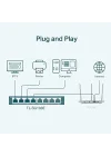 TL-SG108E, 8-Port Gigabit Easy Smart Switch