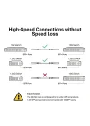 TL-SM5220-1M, 1 Meter 10G SFP+ Direct Attach Cable