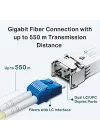 Tp-link TL-SM311LM, MiniGBIC Modülü