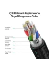 Type-C to Type-C 100 W Hızlı Şarj ve Data Kablosu 1.5 Metre