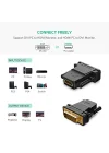Ugreen DVI to HDMI Dönüştürücü Adaptör