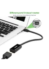 Ugreen Mini Displayport HDMI Dönüştürücü Adaptör Siyah