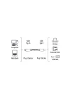 USB 2.0 A Fiş - B Fiş Gri 1.5m