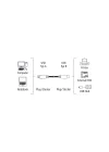 USB 2.0 A Fiş - B Fiş Gri 1.5m