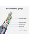 USB 3.0 Uzatma Kablosu 3 Metre