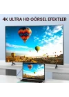 USB 3.1 Type-C PD 100W 5A 10Gbps 4K 60Hz Destekli Kablo 2 Metre