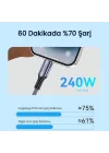 USB 4.0 E-Mark 240W 40Gbps Thunderbolt 4 8K 60Hz Type-C Görüntü Hızlı Şarj ve Data Kablosu 50 CM