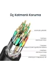 USB A Printer Tarayıcı Yazıcı Data Kablosu 5 Metre