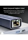 USB-A ve Type-C 2.5G Gigabit Ethernet Dönüştürücü Adaptör