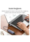 USB-A ve Type-C 2.5G Gigabit Ethernet Dönüştürücü Adaptör