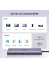 USB C Hub USB C/USB A Port, 4k 60Hz HDMI, PD 100W, Ethernet, SD/TF Card Slots Adapter