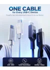 USB-C to USB-C 1 Metre Kablo 100W Güç/PPS 2.0 Super Hızlı Şarj / 5 Gbps (E-Marker Çip) Data Hızı/USB 3.2 Type-C Ekstra Dayanıklı MFI Lisanslı Siyah - ACA09459 ( TR Garantili)