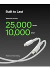 USB-C - USB-C Kablosu (1M/3.3ft), iPhone 15, iPhone 15 Pro, iPhone 15 Pro Max, iPhone 15 Plus, Galaxy S23, S22, Not, Piksel, iPad Pro, USB-C Kablosu için USB-C Hızlı Şarj Kablosu - Beyaz (2li
