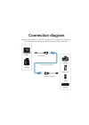 Usb Extrender, 50 Metre Rj45, Usb Uzatma Kablosu, Cat5 – Cat6 uyumlu