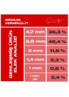 Vermikülit - Medium 1 Litre