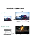 VGA USB to DVI-D 24+1 Dişi Görüntü Aktarma Kablosu