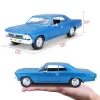 1/24 1966 Chevrolet Chevelle SS 396