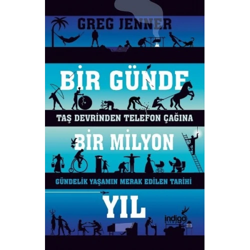 Bir Günde Bir Milyon Yıl