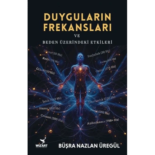 Duyguların Frekansları