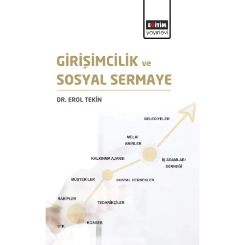 Girişimcilik ve Sosyal Sermaye