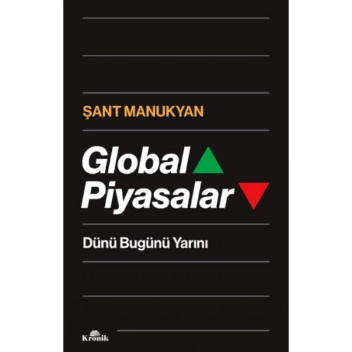 Global Piyasalar