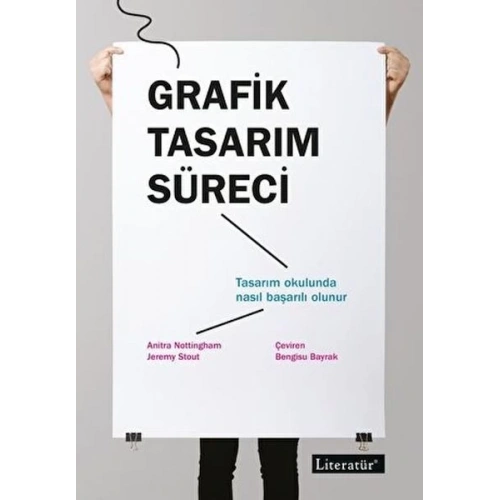 Grafik Tasarım Süreci