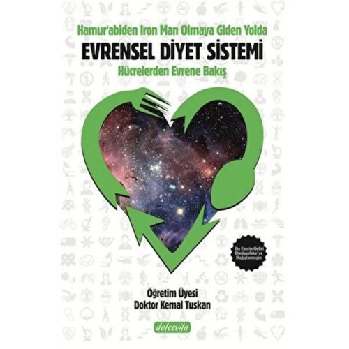 Hamurabiden Iron Man Olmaya Giden Yol Evrensel Diyet Sistemi