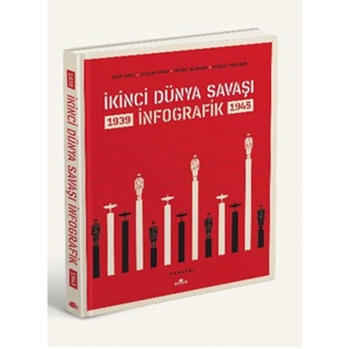 İkinci Dünya Savaşı: İnfografik (Ciltli)