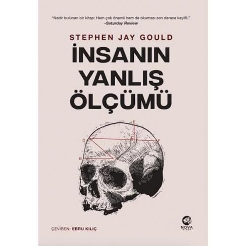 İnsanın Yanlış Ölçümü