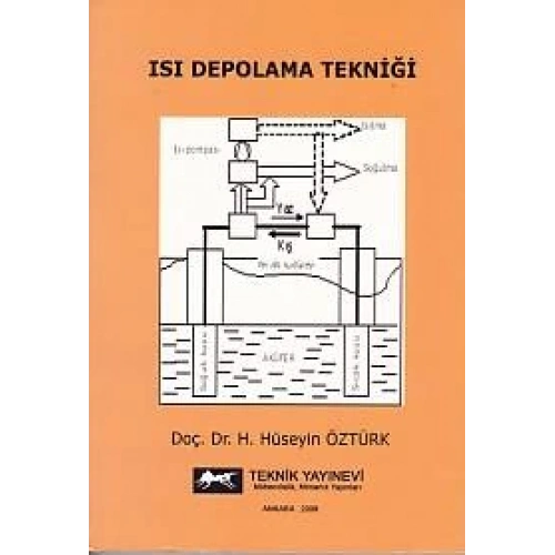 Isı Depolama Tekniği