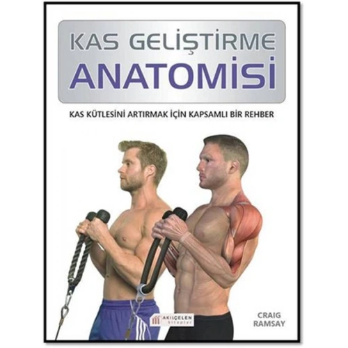 Kas Geliştirme Anatomisi