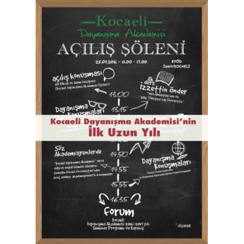Kocaeli Dayanışma Akademisi’nin İlk Uzun Yılı