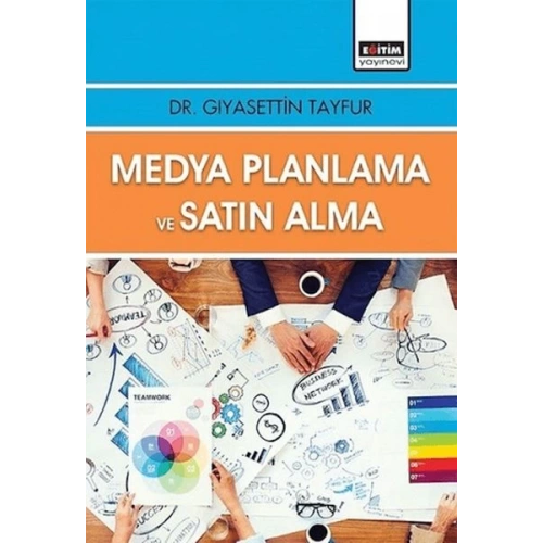 Medya Planlama Ve Satın Alma