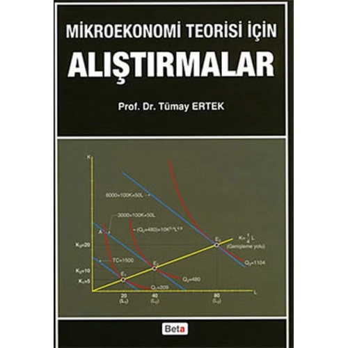 Mikroekonomi Teorisi için Alıştırmalar