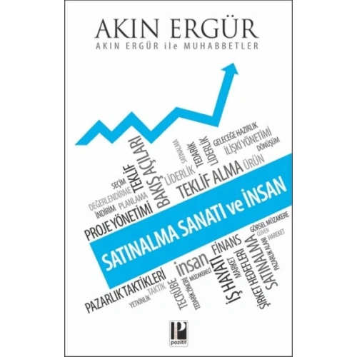 Satınalma Sanatı Ve İnsan