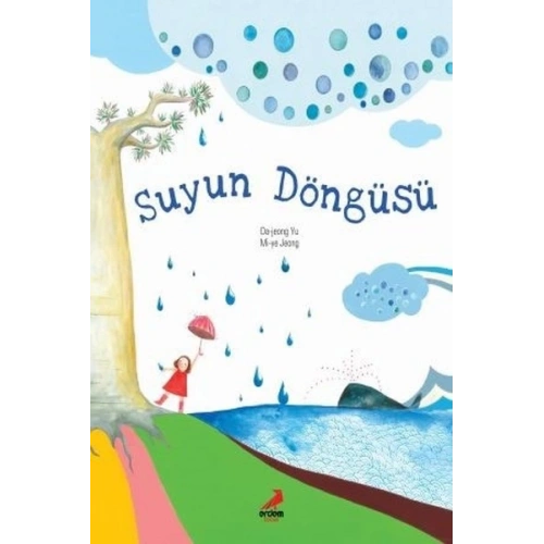 Suyun Döngüsü